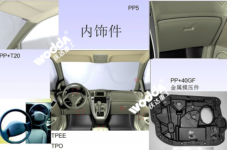 玻璃鋼復合材料液壓機在汽車上的應用