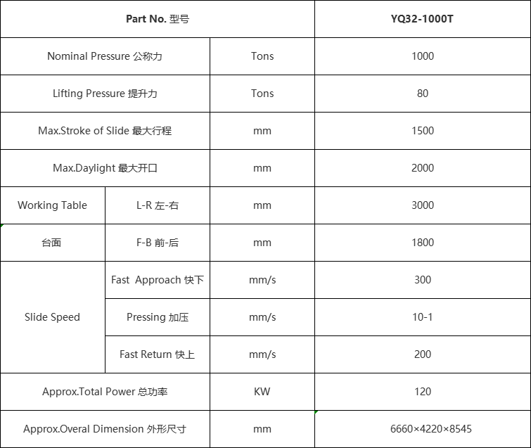 1000噸四柱液壓機(jī)參數(shù) 1000噸四柱液壓機(jī)參數(shù)