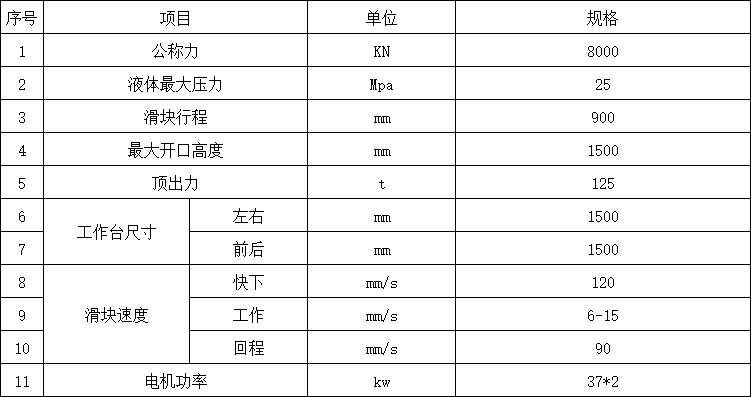 800噸四柱液壓機參數(shù) 800噸四柱液壓機參數(shù)
