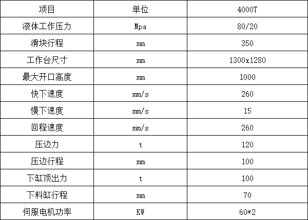 4000噸鋼絲纏繞液壓機(jī)參數(shù) 4000噸鋼絲纏繞液壓機(jī)參數(shù)
