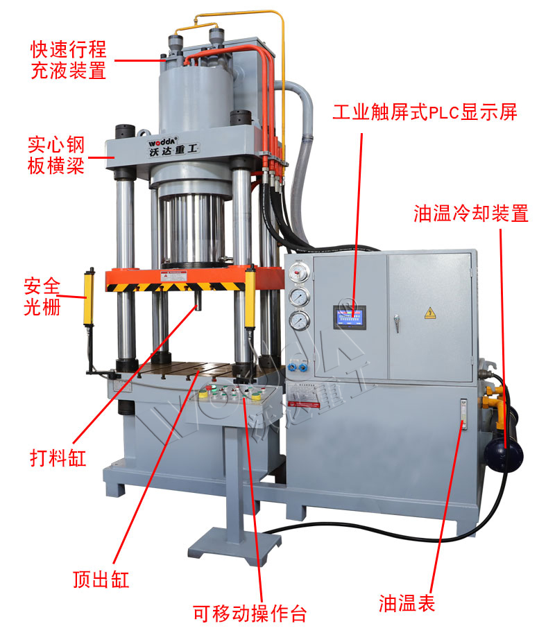 300噸冷擠壓成型液壓機(jī) 300噸冷擠壓成型液壓機(jī)